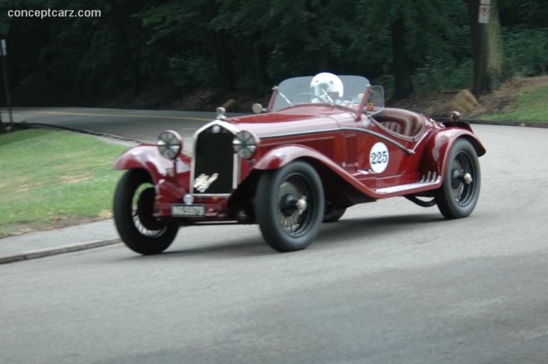 1933 Alfa Romeo 6C 1750